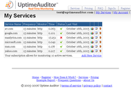 UptimeAuditor.com screenshot